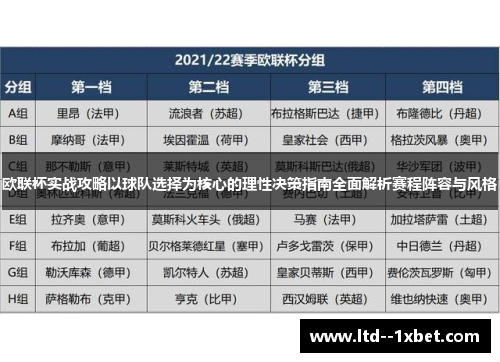 欧联杯实战攻略以球队选择为核心的理性决策指南全面解析赛程阵容与风格