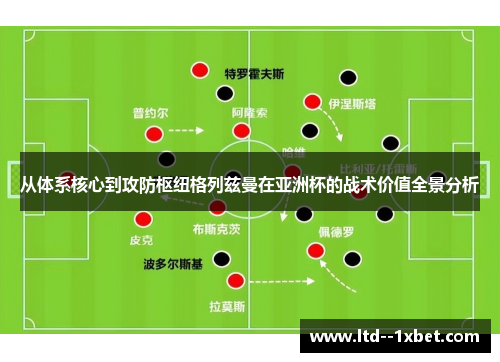 从体系核心到攻防枢纽格列兹曼在亚洲杯的战术价值全景分析
