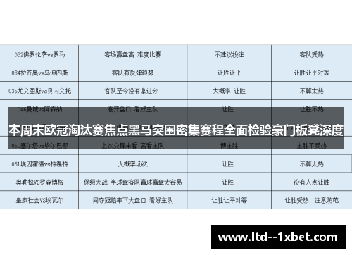 本周末欧冠淘汰赛焦点黑马突围密集赛程全面检验豪门板凳深度