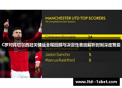C罗对阵切尔西冠关键战全程回顾与决定性表现解析时刻深度复盘