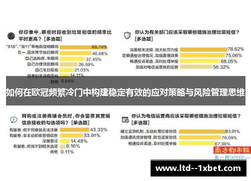 如何在欧冠频繁冷门中构建稳定有效的应对策略与风险管理思维