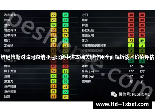 维尼修斯对阵阿森纳亚冠比赛中进攻端关键作用全面解析战术价值评估