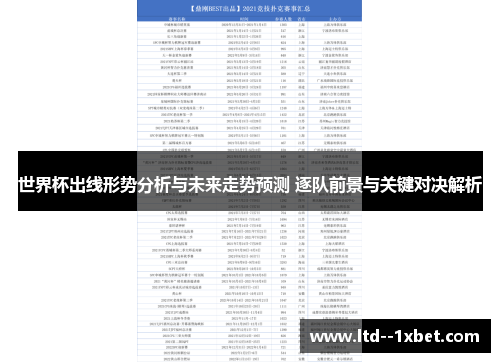 世界杯出线形势分析与未来走势预测 逐队前景与关键对决解析 世界杯出线形势分析与未来走势预测 逐队前景与关键对决解析